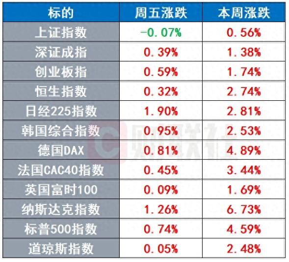 配资股票最新行情 美国人迎来“特朗普关税涨价潮” 美国衰退预期遭上调