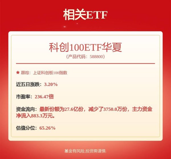 在线配资开户 惠泰医疗：胸主动脉产品推广稳步推进