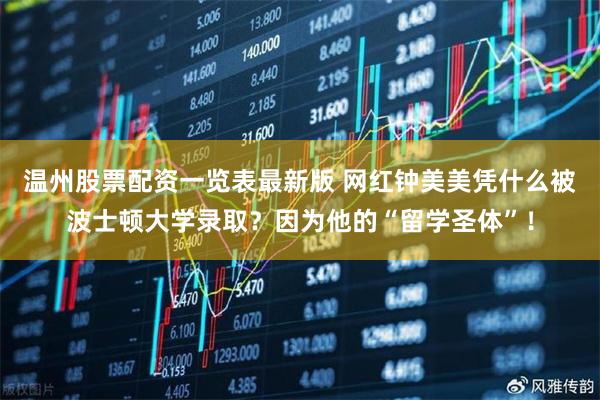 温州股票配资一览表最新版 网红钟美美凭什么被波士顿大学录取？因为他的“留学圣体”！